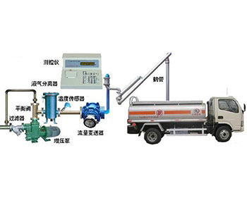 液堿灌裝槽車